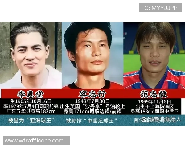 中国足球历史十大球星盘点 谁是最具影响力的球员