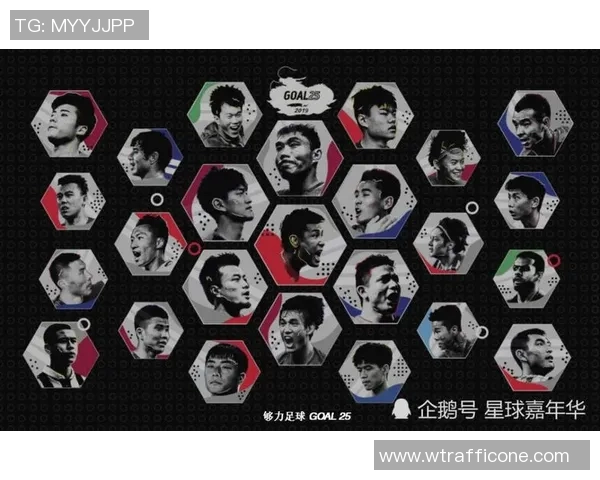 足球球星投注技巧与风险规避方法全面解析与实用指导