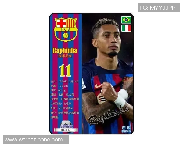 2025年新一代足球明星名单揭晓 潜力与实力兼具的未来之星